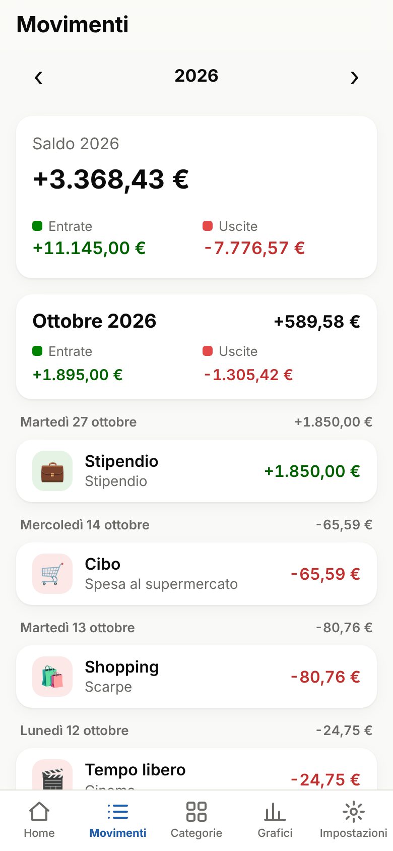 Elenco dei movimenti dell'anno con saldo e totali del mese